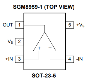 1.8V 한 개의 SGM8959-1XN5G 저소음고 정밀도 제로점 이동 작동중인 증폭기 0