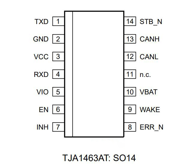 송수신기 IC TJA1463AT/0Z는 FD 신호 향상 송수신기 14-soic 8Mbps 0 할 수있